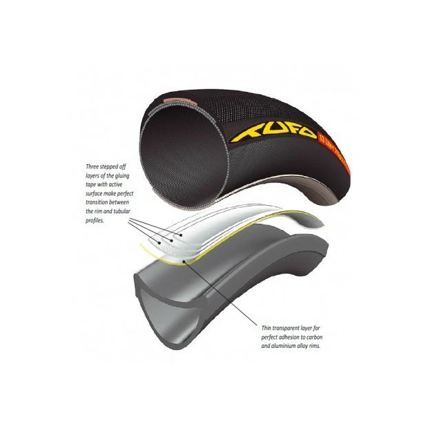 Bande Adhésive Pour Boyau VTT Tufo 29"x25 Mm – Image 2