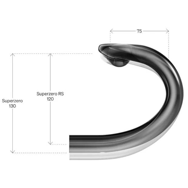 Deda-elementi Cintre Route Deda Elementi Superzero RS Carbone 31,8mm – Image 3