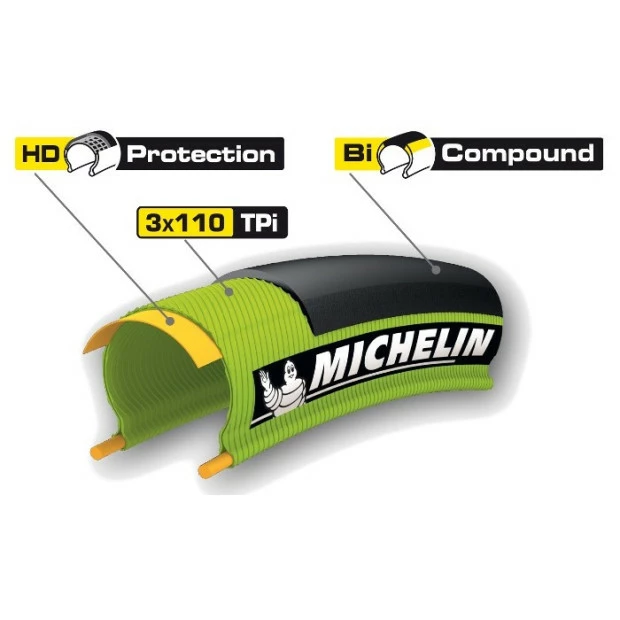 Pneu Michelin Pro 4 Service Course V2 Blanc - 700x23 – Image 2