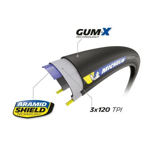 Pneu Route Michelin Power Cup 700x25C Souple Noir – Image 2