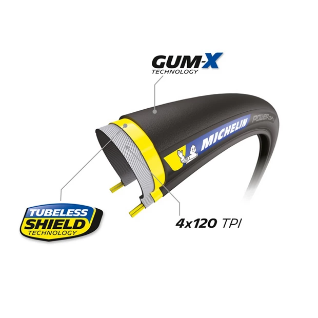 Pneu Route Michelin Power Cup Tubeless 700x28C – Image 2