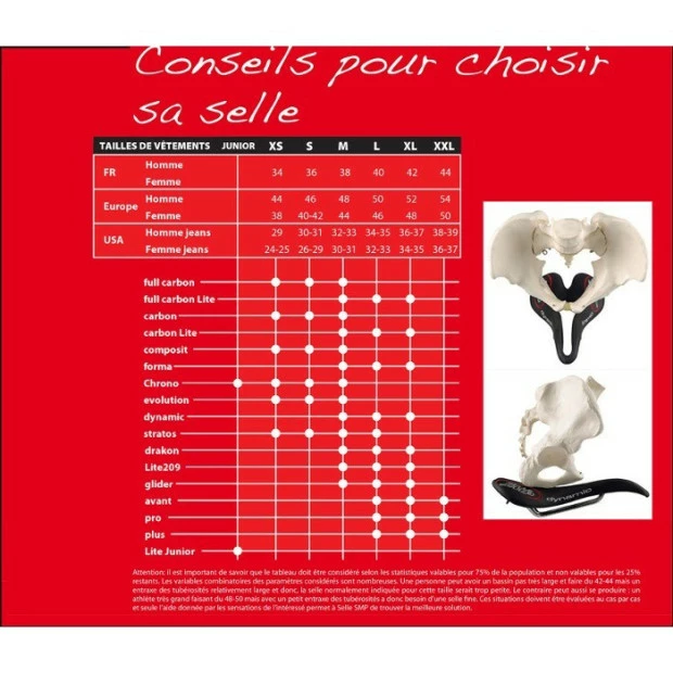 Selle SMP Glider - Noire – Image 2