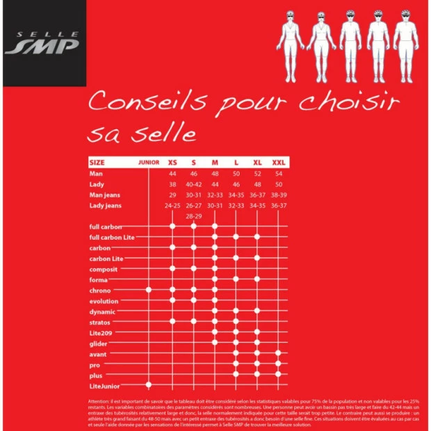 Selle SMP Stratos - Noire â Image 2