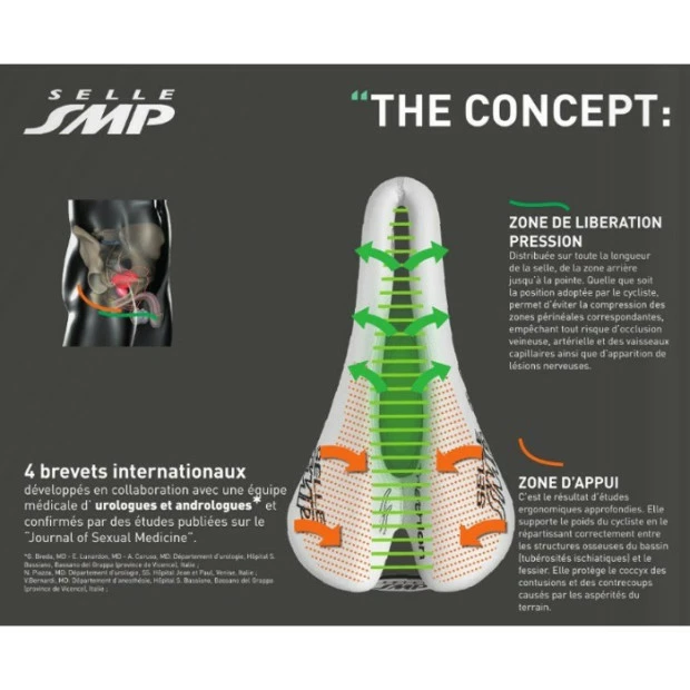 Selle SMP Triathlon T4 - Noir – Image 3